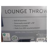 (A-1) 2 New Throw Blankets...