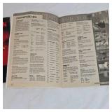 Vintage PlayStation Tekken Instruction Booklet with Cheats Supplement