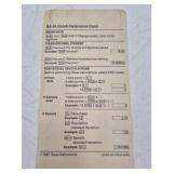 Vintage Texas Instruments BA-35 Calculator – Business Analyst Model