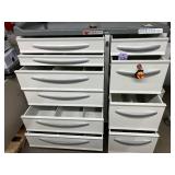 MSRP $8000 Phoenix LTC Multi-Drawer Medical Medication Cart W/Secure Tablet Mount. Durable design locking casters, spacious drawer storage & working electronic lock system plus keys! Reliable, org