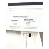 MSRP $18,000 – Ohmeda Ohio Care Plus 4000 Infant Incubator Isolette, Neonatal ICU Temp-Controlled Chamber -widely used in veterinary neonatal care, animal breeding facilities & research laborato