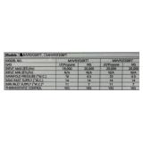 * Mr. Heater Natural Gas Vent-Free Blue Flame Wall Heater, 20,000 BTU