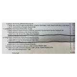 Northern Cart Lot of 36 items (cart not included) Msrp $2,198.61