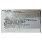 Northern Cart Lot of 36 items (cart not included) Msrp $2,198.61