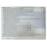 Northern Cart of 29 (cart not included) Msrp $1,872.71