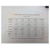 United States Mint Premier Silver Proof Set 1992