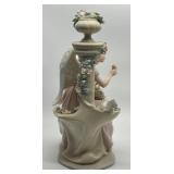 Angel With Flowers & Dove by Members Mark Noel Collector