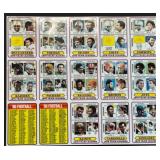 Topps 1979 NFL Team Leaders Cards Uncut in Two Large Pieces