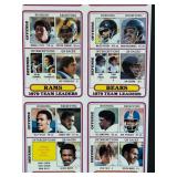 Topps 1979 NFL Team Leaders Cards Uncut in Two Large Pieces