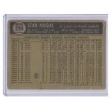 1961 Topps Stan Musial, #290