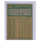 1971-72 Topps Gordie Howe #70