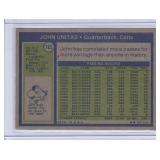 1972 Topps John Unitas #165