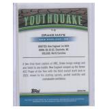 2024 Drake Maye Topps Chrome Youthquake Refractor #Y-2