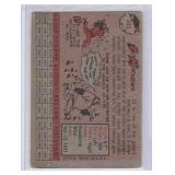 1958 Topps Ed Mathews #440