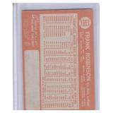 1964 Topps Frank Robinson #260