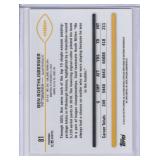 2024 Ben Roethlisberger Topps Chrome Yellow Geometric #81 #20/75