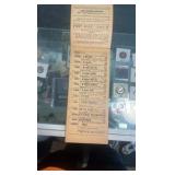 1936 laurel park race program