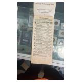 1950 pimlico Maryland jockey club race program