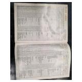 Vintage HO Scale Model Train Set