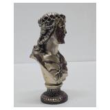 Vintage Silver Plated Cast Metal Bust of Christ