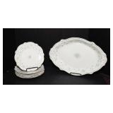 Antique W.H. Grindley & Co. Plates & Platter – Late 1800s