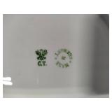 Assortment of Vintage China Plates