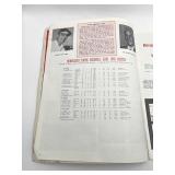 1964 Topps Giants Harmon Killebrew Baseball Card & 1965 Minnesota Twins Revised Year Book