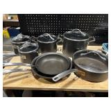 Pot and Pan Set
