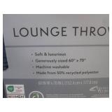 (EC1) 2 New Throw Blankets...