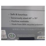 (EW6) 2 New Throw Blankets...