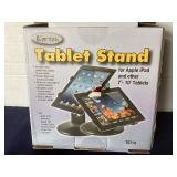 Group of Electronics Miscl.