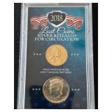 2018 Coins Never Released for Circulation