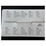 2000 State Quarter Platinum Edition