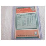 1988-89 Fleer Akeem Olajuwon All St...