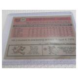 1981 Topps Harold Baines Rookie Car...