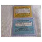 1986 & 1987 Donruss Fred McGriff Ro...