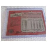 1987 Topps Joe Montana Card...