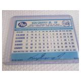 1991 Post Ken Griffey JR Card...