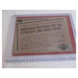 1983 Topps Joe Montana Card...