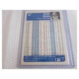 1984 Fleer Pete Rose Card...