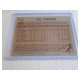1983 Topps Cal Ripken Card...