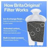 Brita | Metro Water Filter Pitcher 6-Cup Capacity