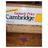 Generic Price Cambridge Sign With A Few Numbers Showing Prices