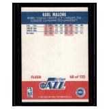 Karl Malone 2nd Year 1987 Fleer #68 Vintage Basketball Card