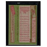 Eric Davis RC 1985 Topps #627 Rookie Vintage Baseball Card