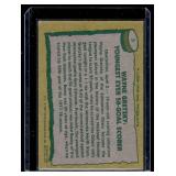 Wayne Gretzky 2nd Year 1980 Topps Record Breaker #3 Vintage Hockey Card