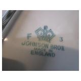 Collector Dessert Plates