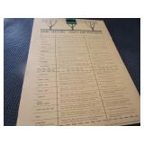 1942 Henning, 1942 Fox Home, 1963 Elbow Lake Calendars