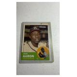 TOPPS Hank Aaron Milwaukee Braves Card