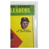 TOPPS 1962 National League Batting Leaders card